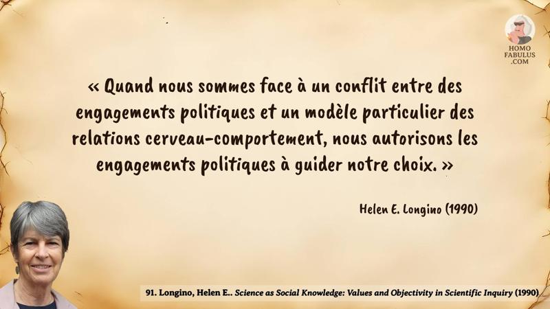 Image d’illustration de la citation : « Quand nous sommes face à un conflit entre des engagements politiques et un modèle particulier des relations cerveau-comportement, nous autorisons les engagements politiques à guider notre choix. ». Citation de 91. Longino, Helen E.. Science as Social Knowledge: Values and Objectivity in Scientific Inquiry (1990).