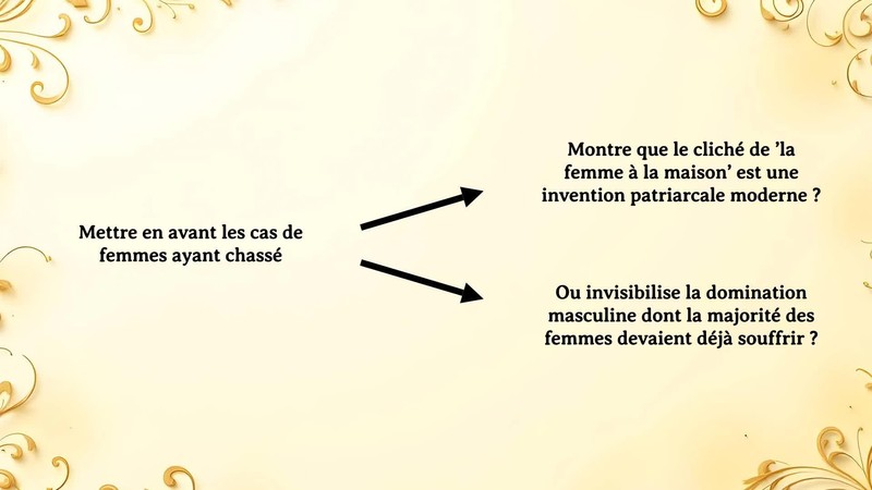 Schéma d’illustration du texte précédant.