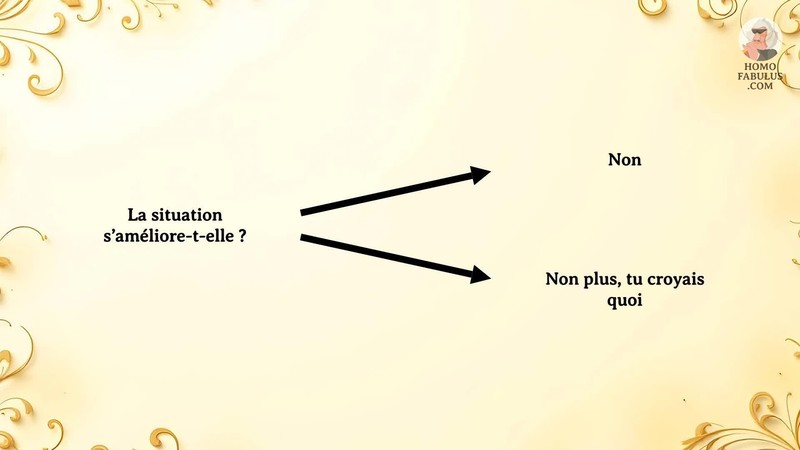 Schéma d’illustration du texte précédant.