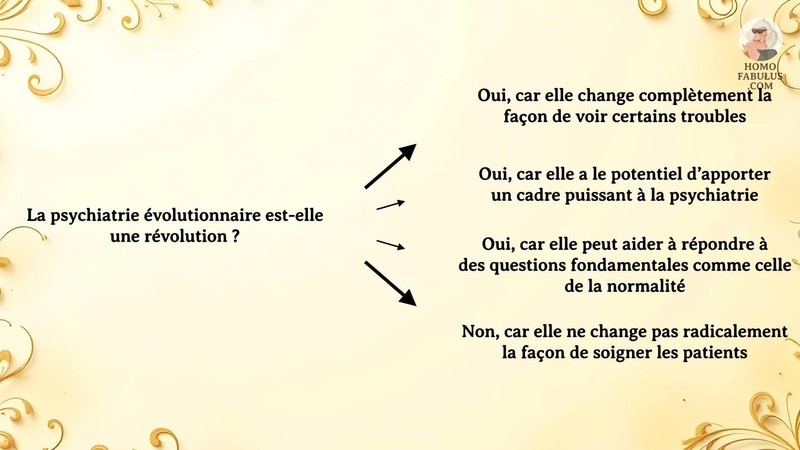 Schéma d’illustration du texte précédant.