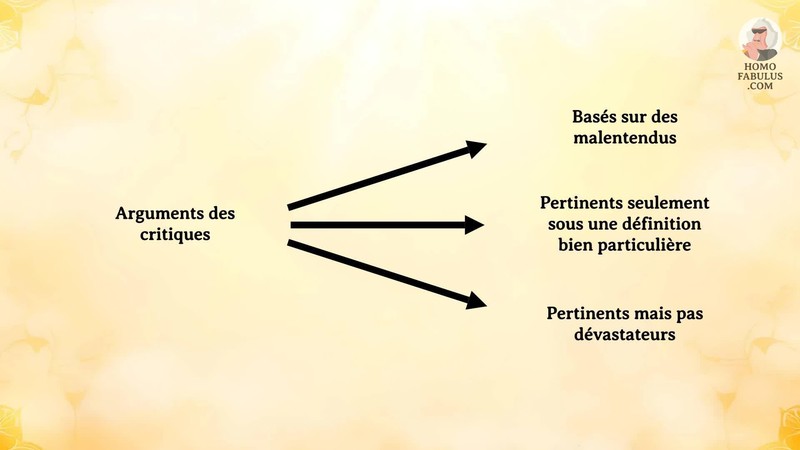 Schéma d’illustration du texte précédant.