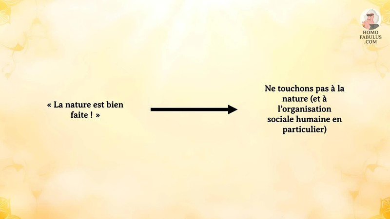 Schéma d’illustration du texte précédant.