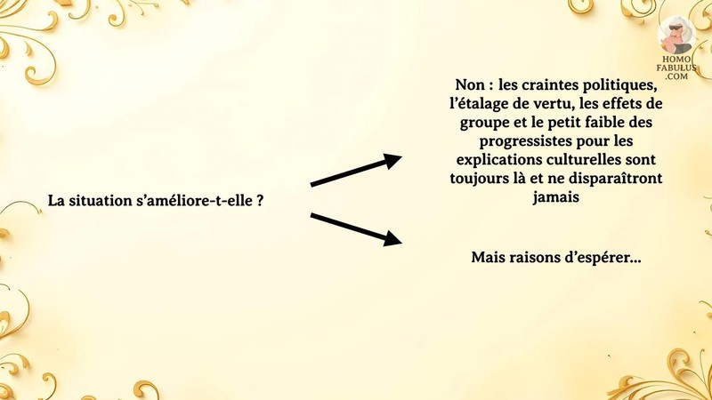 Schéma d’illustration du texte précédant.