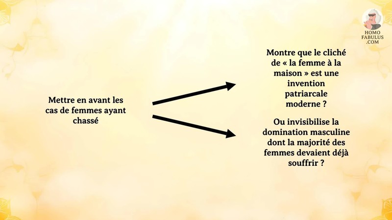 Schéma d’illustration du texte précédant.