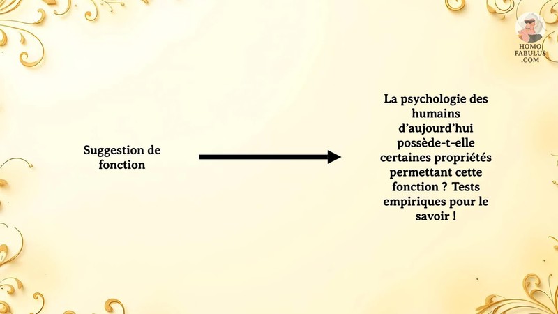 Schéma d’illustration du texte précédant.